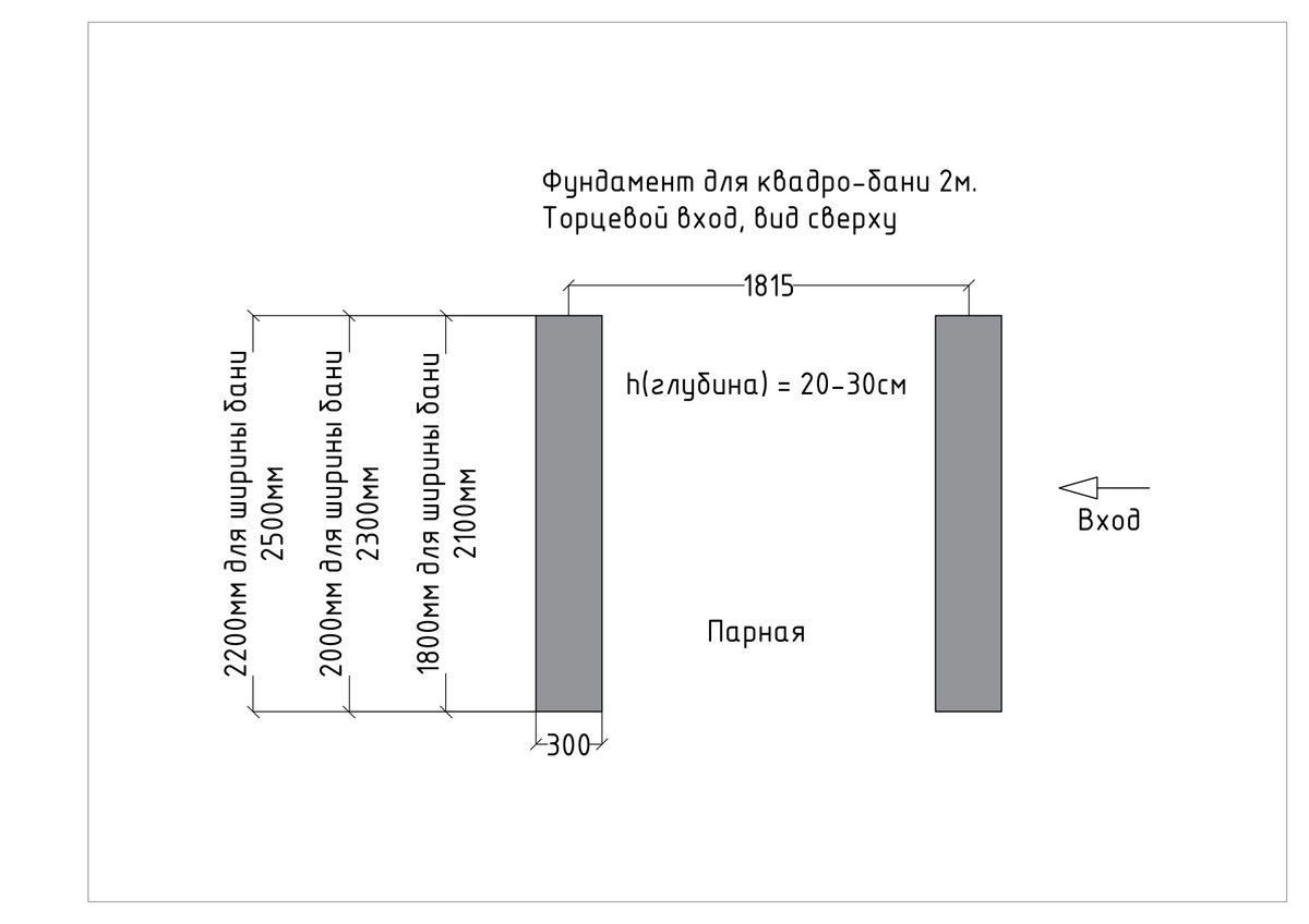 Схема фундамента